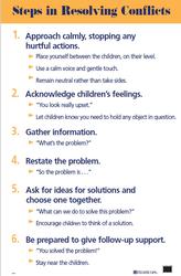 Steps in Resolving Conflicts (Poster)